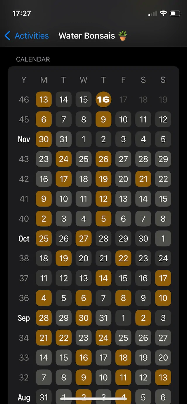 screenshot of the activities view showing the calendar of a habit